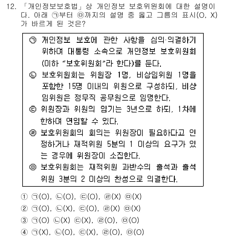 경찰공무원(순경)_행정법 2017년 12번 - 개인정보 보호법에 따르면 개인의 정보 보호와 관련된 의무는 개인정보 처리... 에 관한 핵심 기출문제