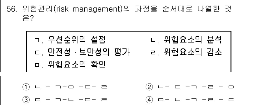 경비지도사_1차(법학개론,민간경비론) 2015년 56번 - 위험관리의 과정은 위험의 식별, 분석, 평가 및 대응으로 순차적으로 이루... 에 관한 핵심 기출문제