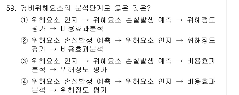 경비지도사_1차(법학개론,민간경비론) 2016년 59번 - 경비위험요소의 분석단계는 인지, 손실발생 예측, 위험 평가를 순서대로 진... 에 관한 핵심 기출문제