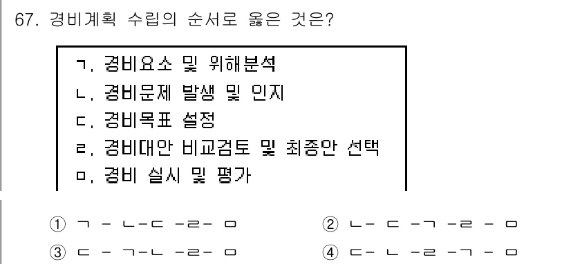 경비지도사_1차(법학개론,민간경비론) 2016년 67번 - 경비계획 수립의 순서는 경비요소 및 위협 분석 후 문제를 파악하고 목표를... 에 관한 핵심 기출문제
