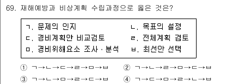 경비지도사_1차(법학개론,민간경비론) 2018년 69번 - 번 (경비위해요소 조사·분석)

재해예방과 비상계획 수립의 기초는 위험 ... 에 관한 핵심 기출문제