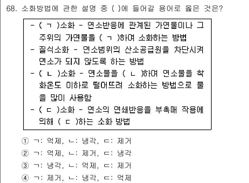 경비지도사_1차(법학개론,민간경비론) 2019년 68번 - 정답이 4인 이유는 '소화 방법' 중 소화반응이란 소화하기 위해 필요한 ... 에 관한 핵심 기출문제