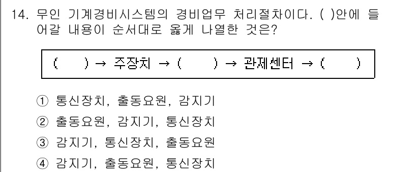 경비지도사_2차(기계경비기획및설계) 2015년 14번 - 기계경비 시스템의 경비업무 처리 절차는 주차장, 관계센터를 포함하여 순서... 에 관한 핵심 기출문제
