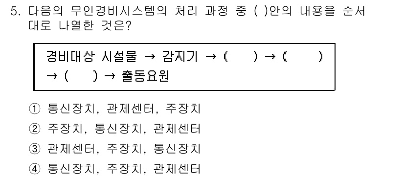 경비지도사_2차(기계경비기획및설계) 2016년 5번 - 경비 시스템의 처리 과정에서는 경비 대상 시설물의 경비를 위해 감시 장치... 에 관한 핵심 기출문제