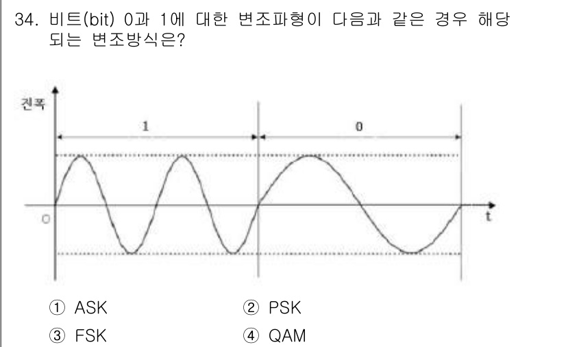 경비지도사_2차(기계경비기획및설계) 2019년 34번 - 해당 자격증의 핵심 개념을 묻는 객관식 문제