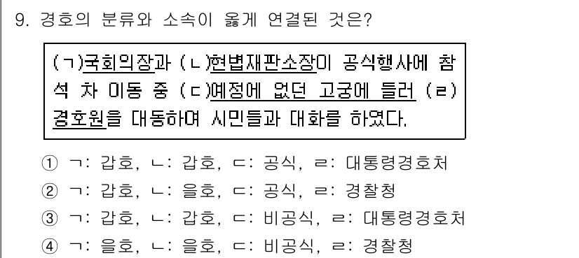 경비지도사_2차(경호학) 2018년 9번 - . 해당 답변은 경호원의 직무와 관련된 법적 기반을 바탕으로, 국회의장과... 에 관한 핵심 기출문제