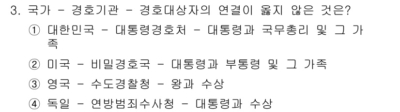 경비지도사_2차(경호학) 2019년 3번 - 3번의 선택지는 "영국 - 수도정찰 - 왕과 수상"입니다. 이는 경호학에... 에 관한 핵심 기출문제