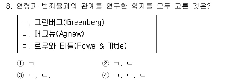 경비지도사_2차(범죄학) 2017년 8번 - 로우와 타이틀(Rowe & Title)은 범죄와 연령 간의 관계를 분석한... 에 관한 핵심 기출문제