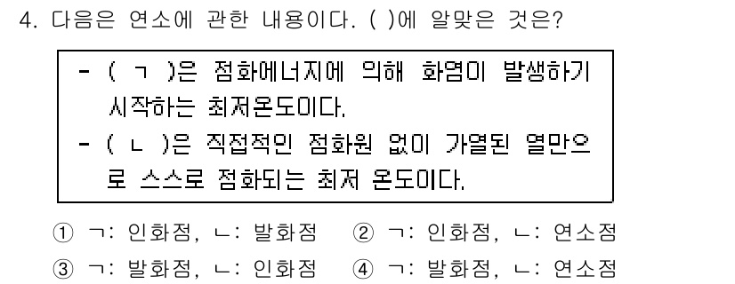 경비지도사_2차(소방학) 2019년 4번 - 점화원이 발생하기 시작하는 최저온도가 인화점이고, 화재의 연소가 이루어지... 에 관한 핵심 기출문제