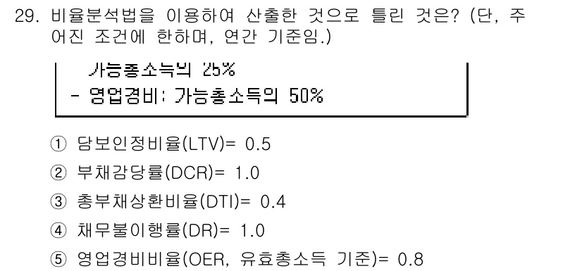 공인중개사_1차 2019년 29번 - 정답 5번을 선택한 이유는 가용총소득률이 25%로 설정되어 있고, 영업경... 에 관한 핵심 기출문제