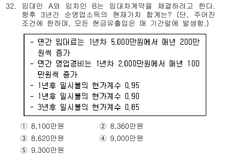 공인중개사_1차 2019년 32번 - 정답 2번은 연간 임대소득의 현재가치를 계산할 때, 임대료의 증가는 1차... 에 관한 핵심 기출문제