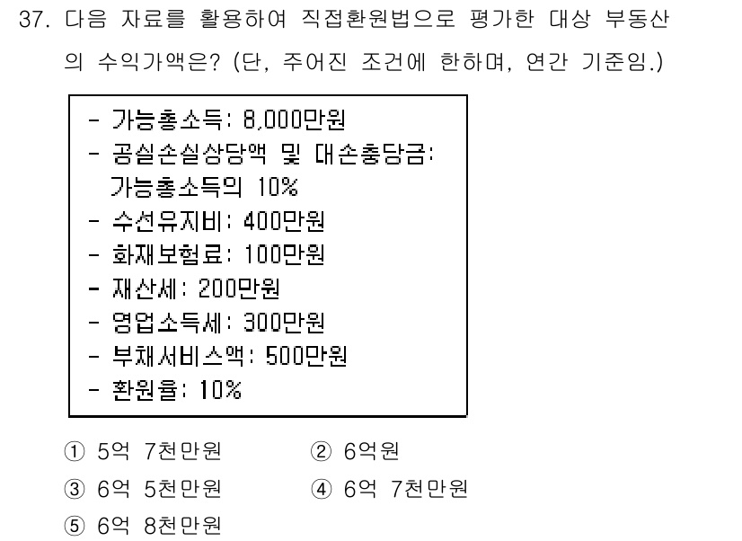 공인중개사_1차 2019년 37번 - 주어진 자료에 따르면, 해당 부동산의 가액은 가능한 소득을 기준으로 평가... 에 관한 핵심 기출문제
