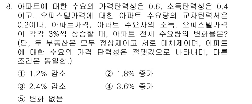 공인중개사_1차 2019년 8번 - 아파트 가격의 가격탄력성이 0.6으로, 소득탄력성이 0.4이며 오피스텔의... 에 관한 핵심 기출문제