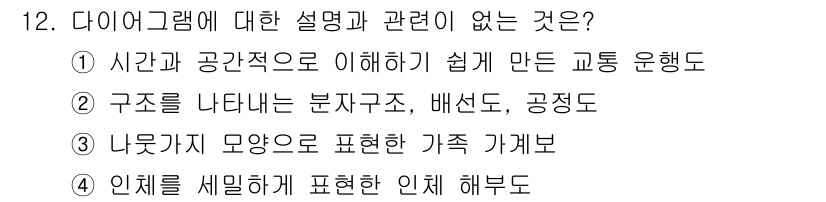 시각디자인기사 2015년 12번 - 다이어그램은 일반적으로 정보를 시각적으로 표현하기 위한 도구로, 인체를 ... 에 관한 핵심 기출문제