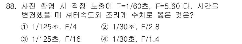 시각디자인기사 2015년 88번 - 해당 자격증의 핵심 개념을 묻는 객관식 문제