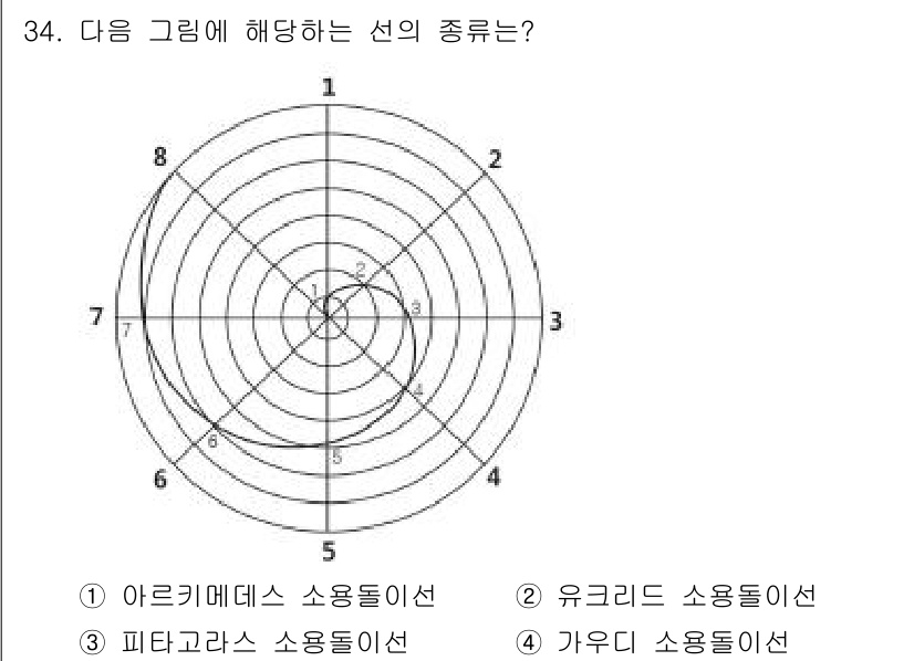 시각디자인기사 2016년 34번 - . 아르키메데스 소용돌이선  
해설: 아르키메데스 소용돌이선은 중심에서 ... 에 관한 핵심 기출문제