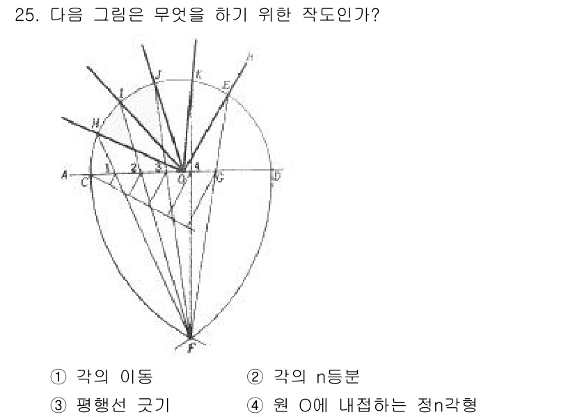 시각디자인기사 2017년 25번 - 정답은 2. 각의 n등분입니다. 주어진 그림은 두 점과 곡선이 주어진 상... 에 관한 핵심 기출문제