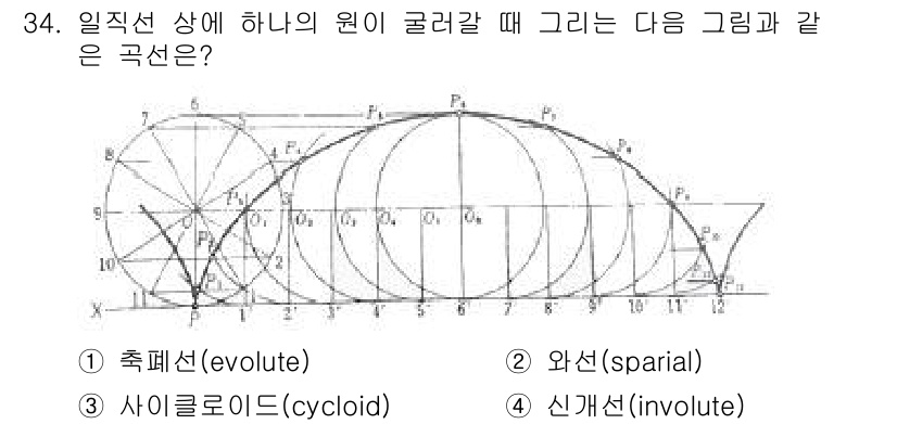 시각디자인기사 2017년 34번 - . 사이클로이드(cycloid)

사이클로이드는 원이 직선 위를 구르는 ... 에 관한 핵심 기출문제