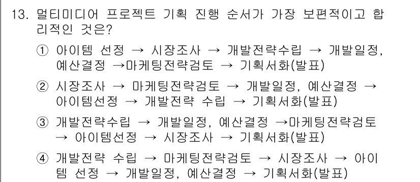 시각디자인기사 2018년 13번 - 이는 프로젝트 진행 시 체계적인 순서에 따라 아이템 선정과 시장 조사를 ... 에 관한 핵심 기출문제