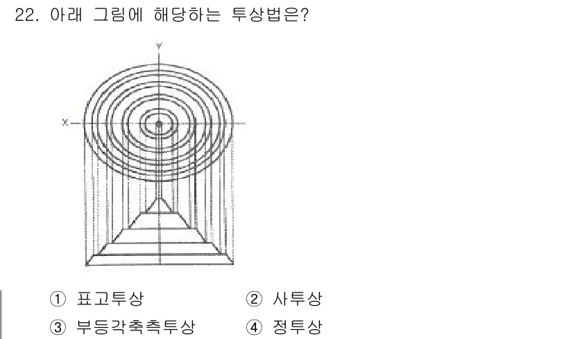 시각디자인기사 2018년 22번 - 정답은 ① 표고투상입니다. 이 투상법은 3차원 객체의 높이를 정확하게 나... 에 관한 핵심 기출문제