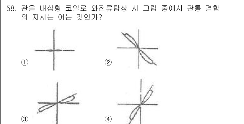 와전류비파괴검사기사(구) 2017년 58번 - 정답 2번은 관 내부에서 생성된 와전류의 방향과 관의 형상에 따른 자기장... 에 관한 핵심 기출문제