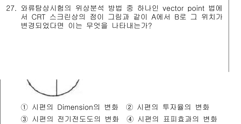 와전류비파괴검사기사 2018년 27번 - CRT 스크린의 점이 변화하게 되면, 해당 위치에서의 전기적 특성이나 전... 에 관한 핵심 기출문제