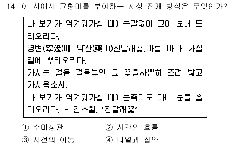 소방공무원(공개,경력)_국어(구) 2016년 14번 - 이 시에서 주형을 부여하는 식전 방식은 ‘상징적’이다. 각 구절에서 화자... 에 관한 핵심 기출문제