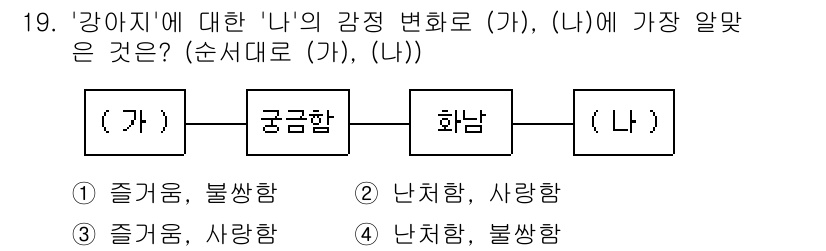 소방공무원(공개,경력)_국어(구) 2019년 19번 - '강아지'의 감정 변화에서 '(가)'와 '(나)'는 각각 '궁금함'과 '... 에 관한 핵심 기출문제