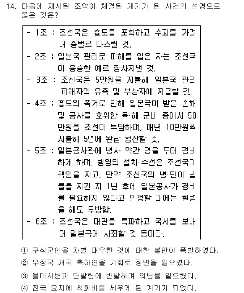 소방공무원(공개)_한국사(구) 2016년 14번 - 조선의 홍도는 일본의 강압에 의해 조선이 자율성을 잃고 내부 수탈이 심화... 에 관한 핵심 기출문제