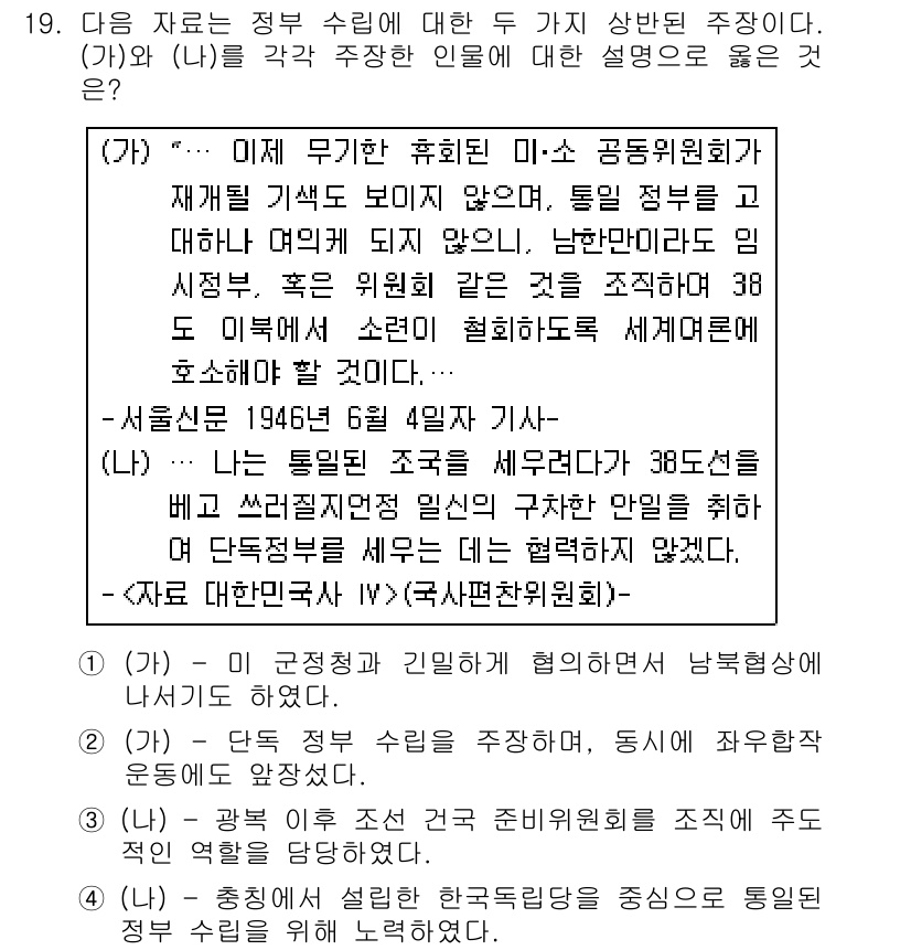 소방공무원(공개)_한국사(구) 2016년 19번 - 정답인 이유는 (가)에서 통일 정부 수립에 대한 필요성이 강조되고 있으며... 에 관한 핵심 기출문제
