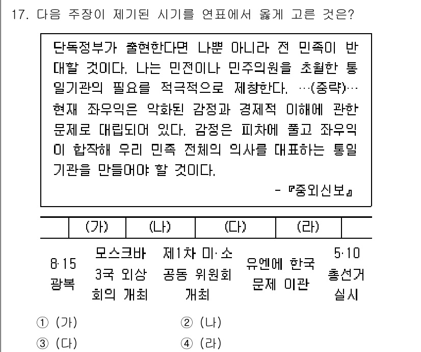 소방공무원(공개)_한국사(구) 2019년 17번 - 단체정부의 출현은 민권의 확대와 민주주의 발전을 의미하게 되며, 이는 역... 에 관한 핵심 기출문제