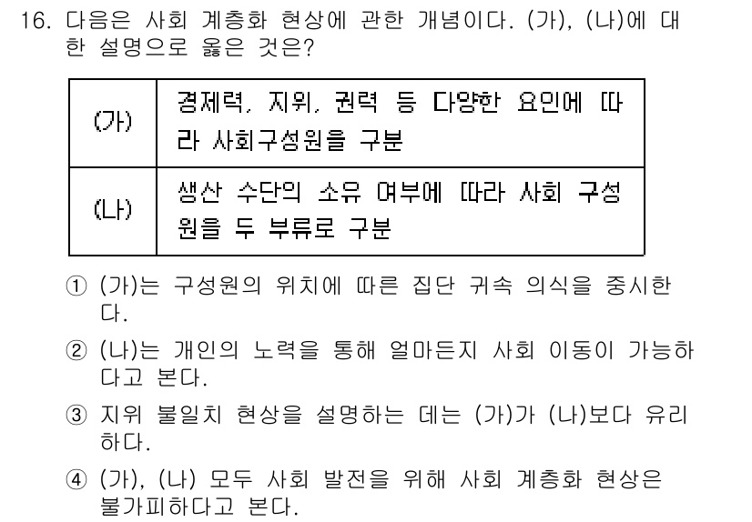 소방공무원(공개)_사회(구) 2018년 16번 - 16. (가)는 사회의 구조와 변화에 따른 귀속 가치의 상관관계를 설명하... 에 관한 핵심 기출문제