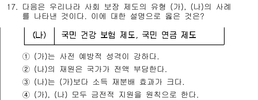 소방공무원(공개)_사회(구) 2018년 17번 - (나)의 국민 건강 보험 제도와 국민 연금 제도는 국가가 재원을 부담하여... 에 관한 핵심 기출문제