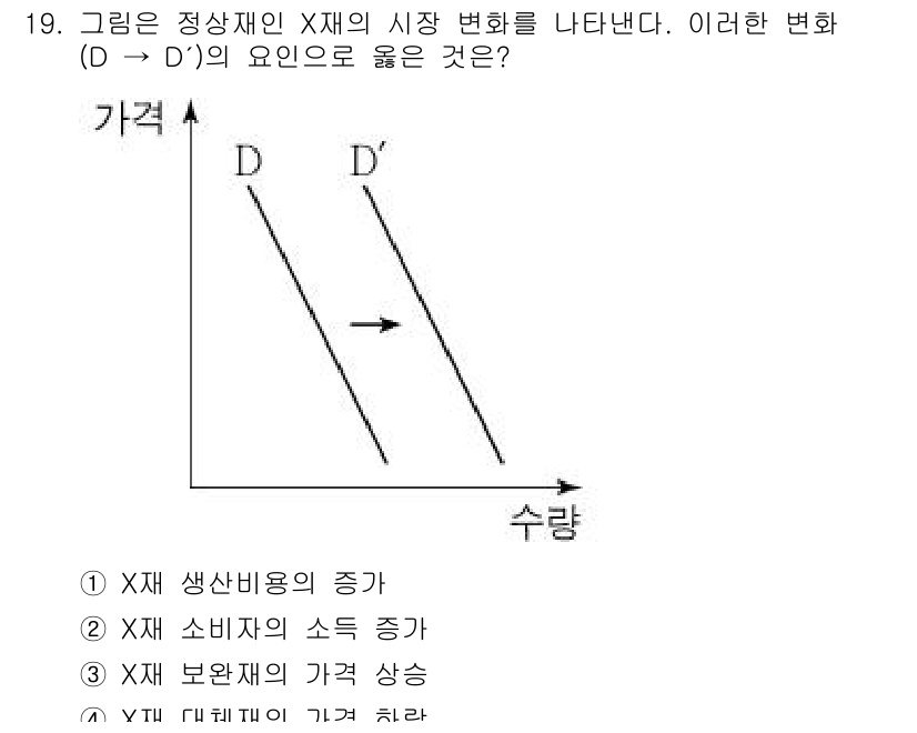 소방공무원(공개)_사회(구) 2019년 19번 - D에서 D’로의 변화는 재화의 수량이나 가격이 증가함을 나타냅니다. 이는... 에 관한 핵심 기출문제