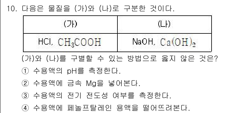 소방공무원(공개)_과학(구) 2018년 10번 - 주어진 물질 (가)와 (나)는 각각 산과 염기 성질을 가지고 있다. (가... 에 관한 핵심 기출문제