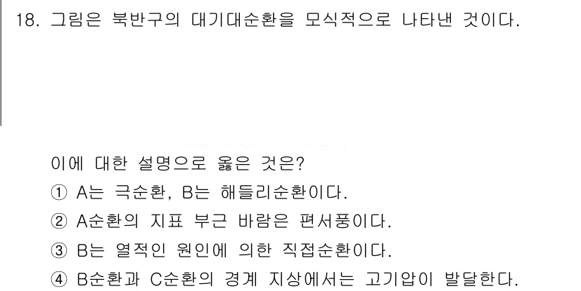 소방공무원(공개)_과학(구) 2018년 18번 - A는 극소흐름, B는 해리오르간, C는 열역학 원인에 의한 직접순환으로 ... 에 관한 핵심 기출문제