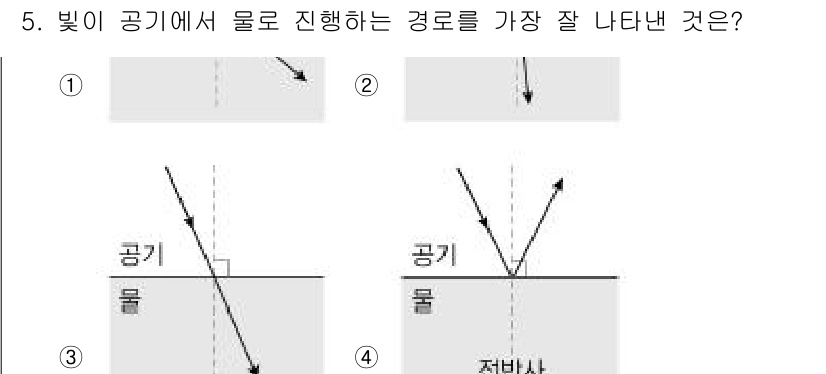 소방공무원(공개)_과학(구) 2018년 5번 - 빛이 공기에서 물로 진행할 때, 빛의 속도가 줄어들고 굴절이 일어난다. ... 에 관한 핵심 기출문제