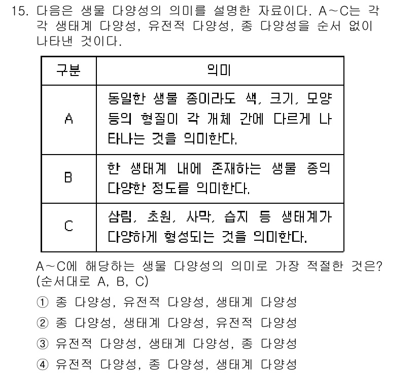 소방공무원(공개)_과학(구) 2019년 15번 - 생물의 다양한 의미가 상이한 기준으로 분류되는데, '중' 생물은 생명체의... 에 관한 핵심 기출문제