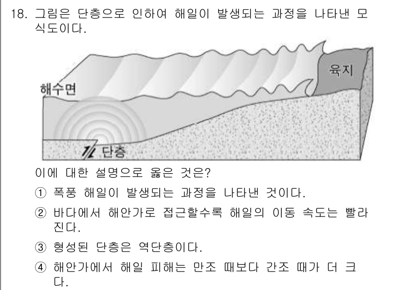 소방공무원(공개)_과학(구) 2019년 18번 - 해양에서 발생하는 파도는 해수의 밀도 차이와 관련이 있으며, 이러한 차이... 에 관한 핵심 기출문제