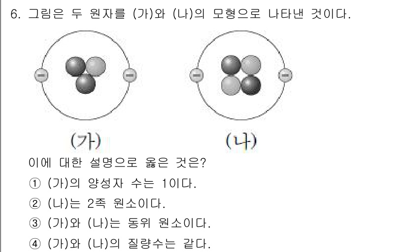 소방공무원(공개)_과학(구) 2019년 6번 - (가)와 (나)의 양성자 수가 같으므로 이들은 동위 원소 관계에 있다. ... 에 관한 핵심 기출문제