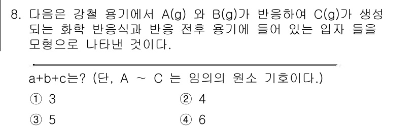 소방공무원(공개)_과학(구) 2019년 8번 - 주어진 화학 반응식에서 A(g)와 B(g)가 반응하여 C(g)가 생성된다... 에 관한 핵심 기출문제