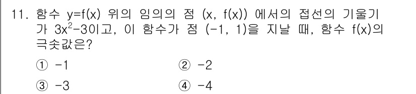 소방공무원(공개)_수학(구) 2019년 11번 - 주어진 함수 \( y = f(x) \)의 점 \( (x, f(x)) \)... 에 관한 핵심 기출문제