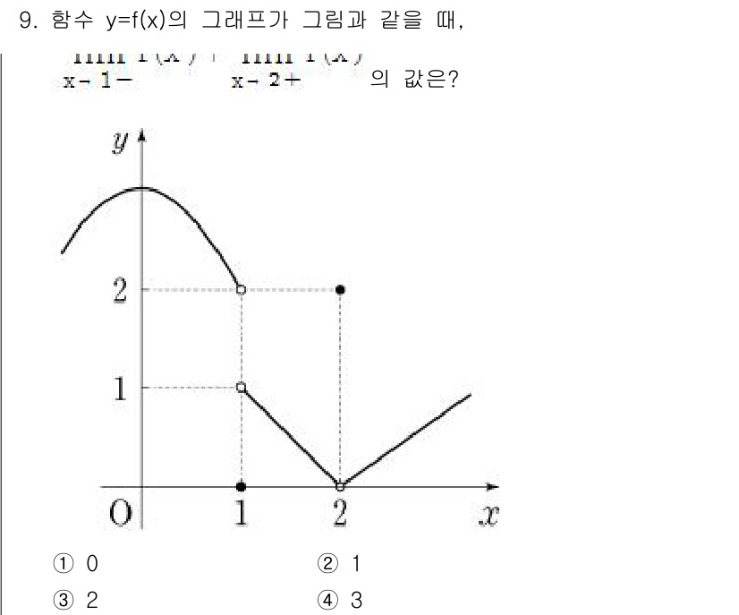 소방공무원(공개)_수학(구) 2019년 9번 - 해당 자격증의 핵심 개념을 묻는 객관식 문제
