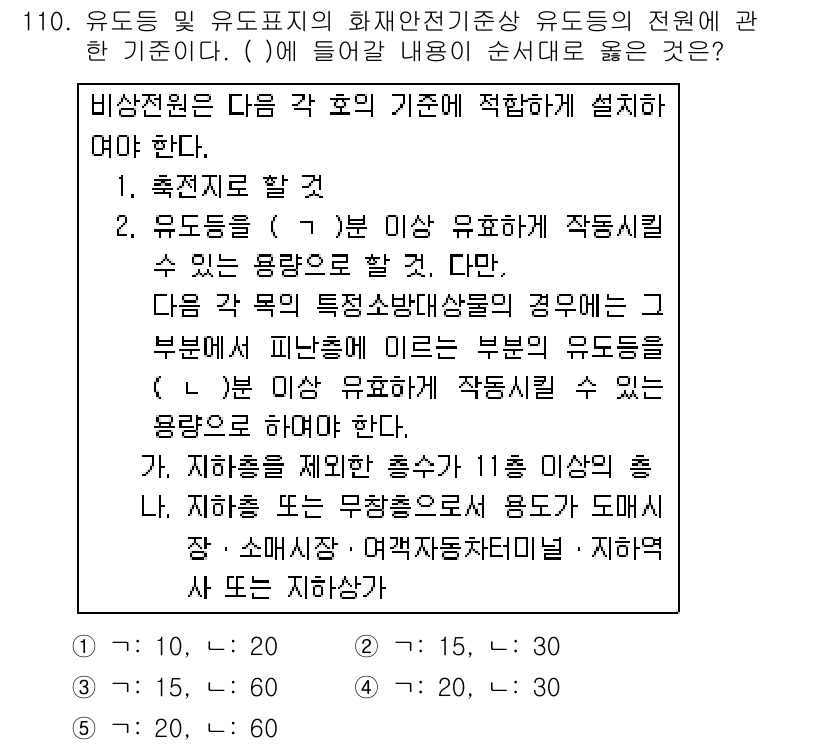 주택관리사보_1차 2019년 110번 - 유도등은 비상 상황에서 안전한 대피를 돕기 위해 설치되며, 그 기능은 주... 에 관한 핵심 기출문제