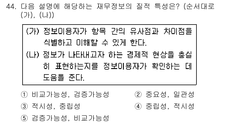 주택관리사보_1차 2019년 44번 - 정보이용자는 주어진 자료를 통해 물리적 및 경제적 현상을 이해하고 효과적... 에 관한 핵심 기출문제