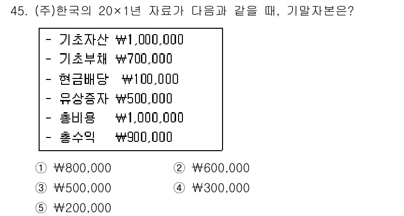 주택관리사보_1차 2019년 45번 - 기말자본은 자산에서 부채를 차감한 값으로, 기초자산과 기초부채를 고려하여... 에 관한 핵심 기출문제