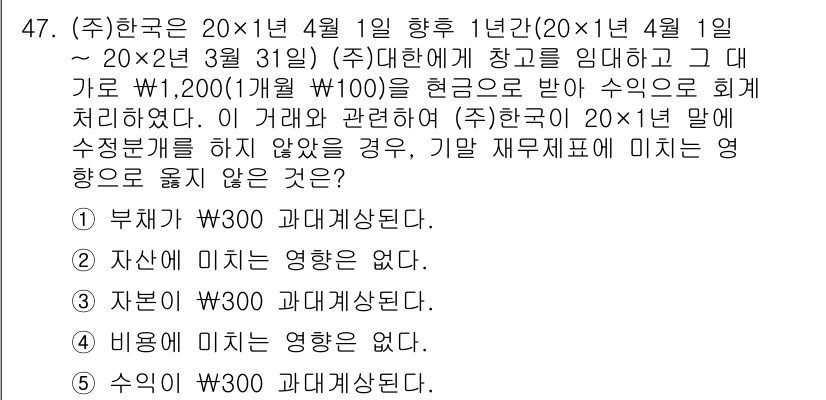 주택관리사보_1차 2019년 47번 - 해설: 주택관리사보 법인세 과세 경우, 지급된 금액이 자산의 형성이나 이... 에 관한 핵심 기출문제