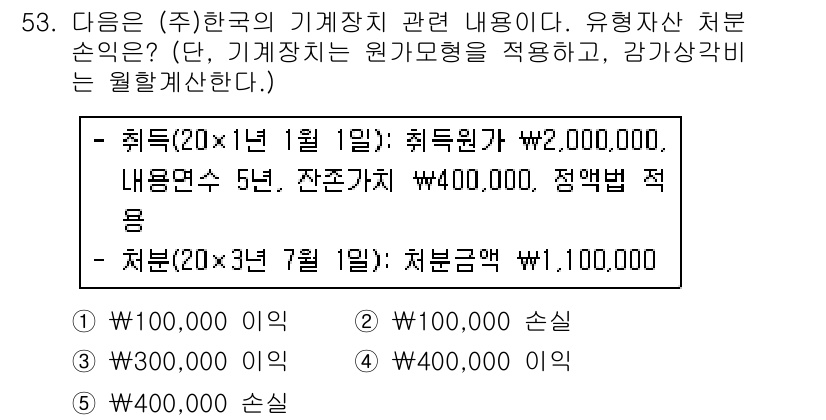 주택관리사보_1차 2019년 53번 - 주택관리사의 경우, 취득 원가는 장기 보유에 따라 책정되고, 관리비용과 ... 에 관한 핵심 기출문제
