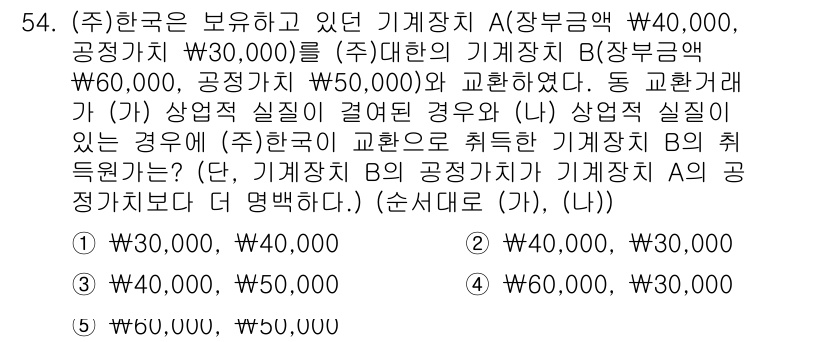 주택관리사보_1차 2019년 54번 - 주택관리사보 1차 문제에서 (가)와 (나) 상업적 실질이 있는 경우에는 ... 에 관한 핵심 기출문제