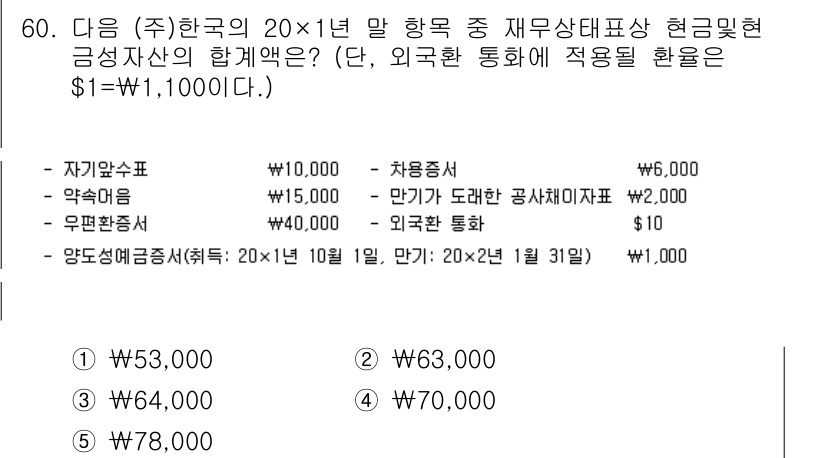 주택관리사보_1차 2019년 60번 - 주어진 문제는 외국환 거래와 관련된 재무상태표에 대한 이해를 필요로 합니... 에 관한 핵심 기출문제